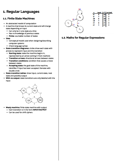  Computer science (7517) Regular Languages Revision Note