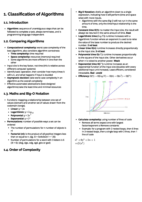 Computer science (7517) Classification of Algorithms Revision Note