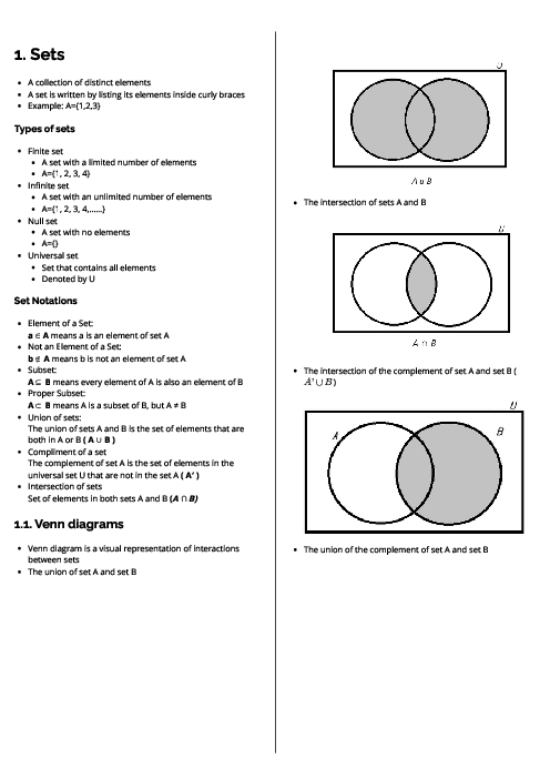  International Mathematics (0607) Sets Revision Note