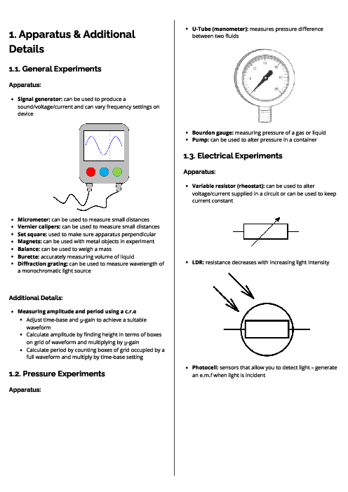 Physics (9702) Apparatus & Additional Details Revision Note