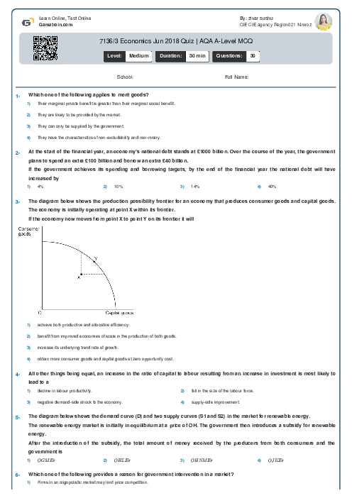 7136/3  Economics Jun 2018 Quiz | AQA A Level MCQ