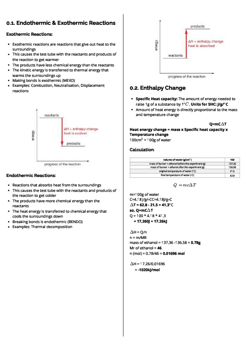  Chemistry (4CH1) Energetics Revision Note