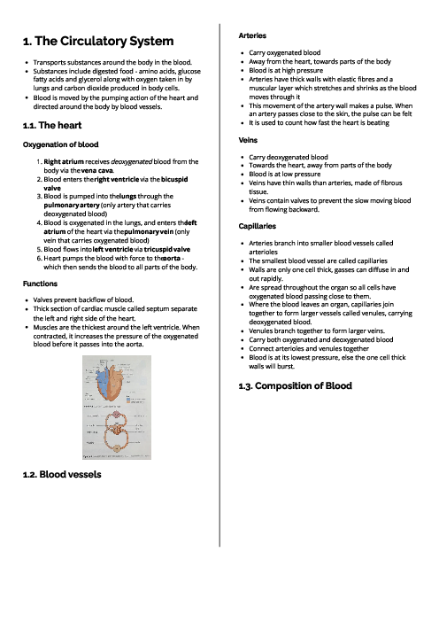 Checkpoint Science (Biology) | The Circulatory System Revision Note