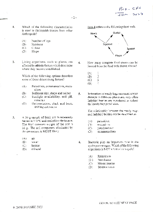 Biology January 2023 Paper 2