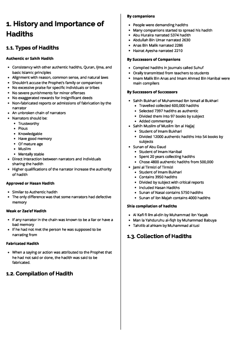  Islamiyat (0493) History and Importance of Hadiths Revision Note