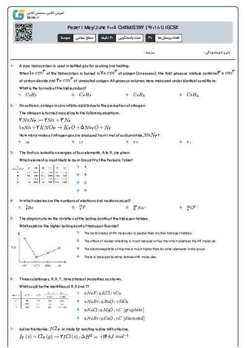 Paper 1 May/June 2005 CHEMISTRY (9701/01) IGCSE