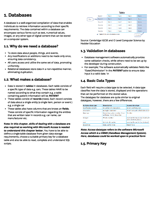 Computer Science (0478) Databases Revision Note