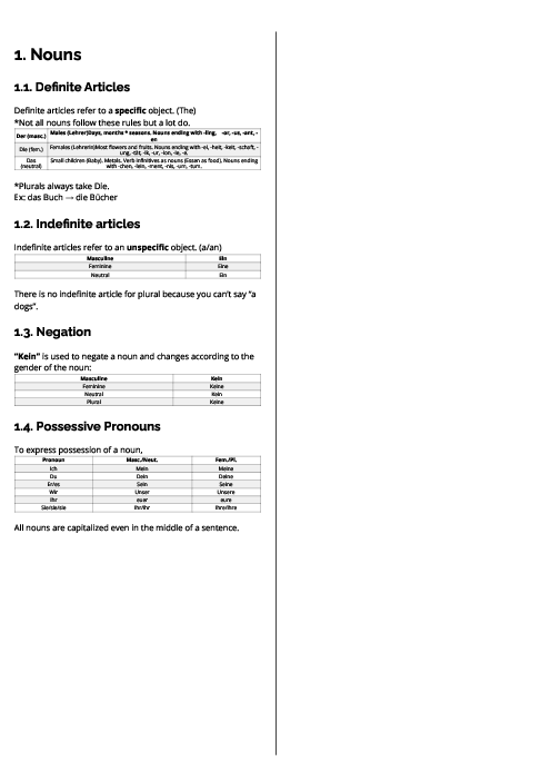  German First Language (0505) Nouns Revision Note