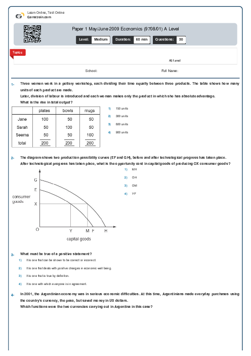 Paper 1 May/June 2009 Economics (9708/01) A Level