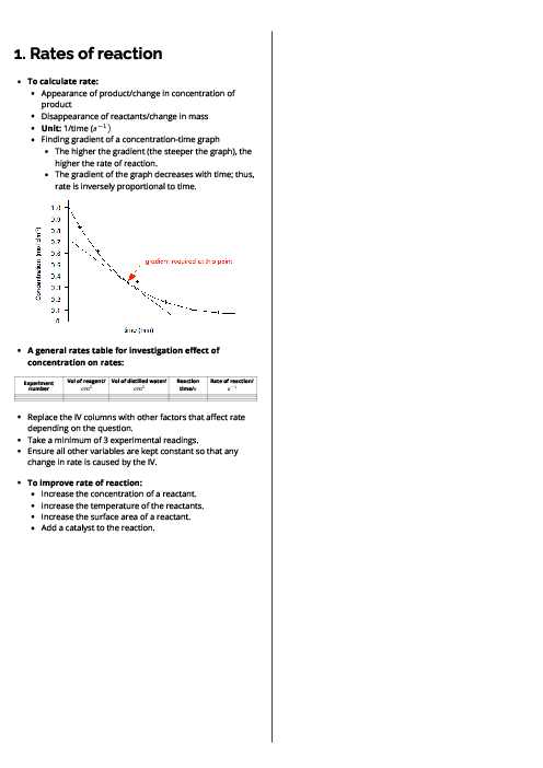 Chemistry (9701) Rates of reaction Revision Note