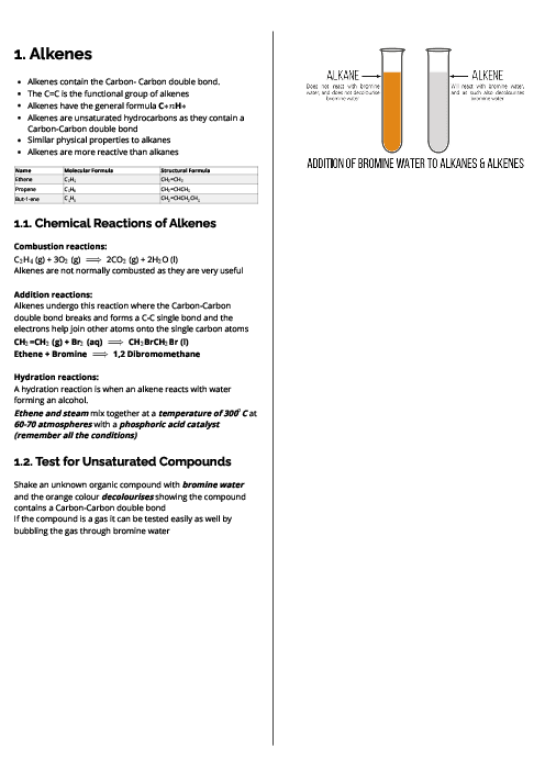  Chemistry (4CH1) Alkenes Revision Note
