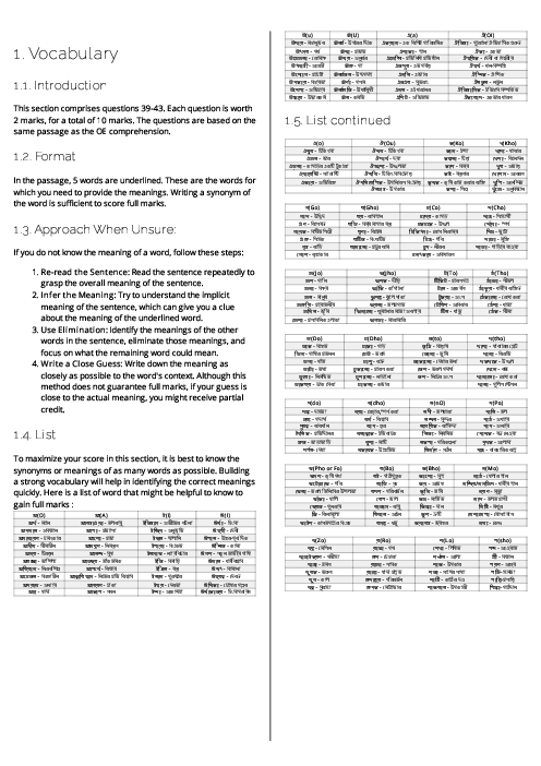  Bengali (3204) Vocabulary  Revision Note