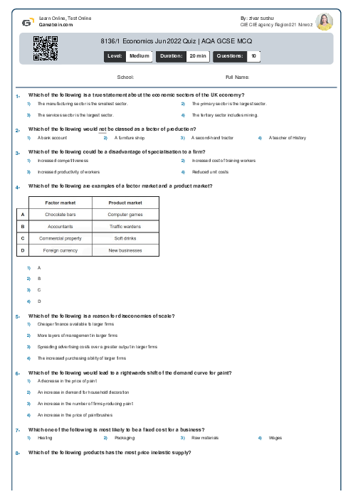 8136/1 Economics Jun 2022 Quiz | AQA GCSE MCQ