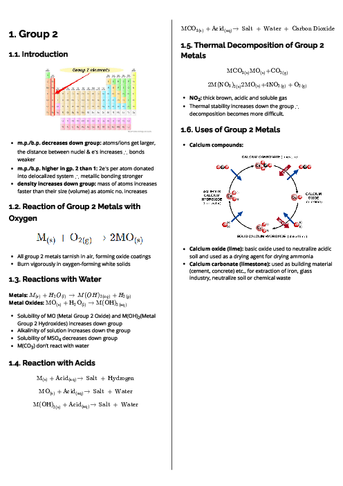 Chemistry (9701) Group 2 Revision Note