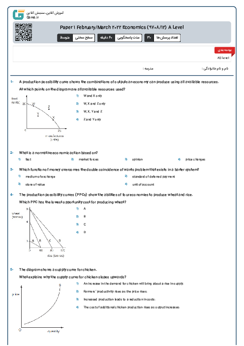 Paper 1 February/March 2022 Economics (9708/12) A Level