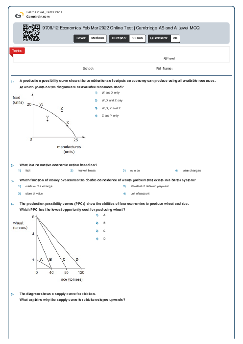 9708/12 Economics Feb Mar 2022 Online Test | Cambridge AS and A Level MCQ