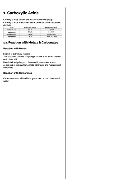  Chemistry (4CH1) Carboxylic Acids Revision Note