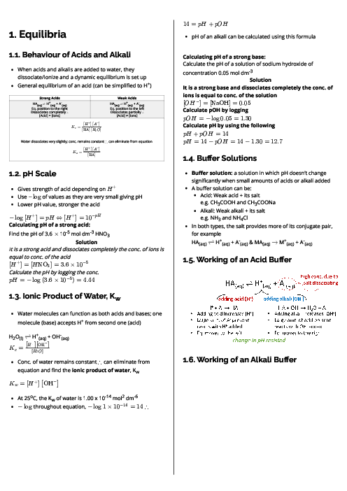 Chemistry (9701) Equilibria Revision Note