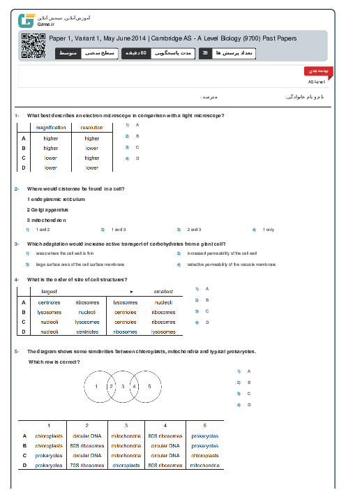 9700/11 Biology May Jun 2014 Online Test | Cambridge AS and A Level MCQ