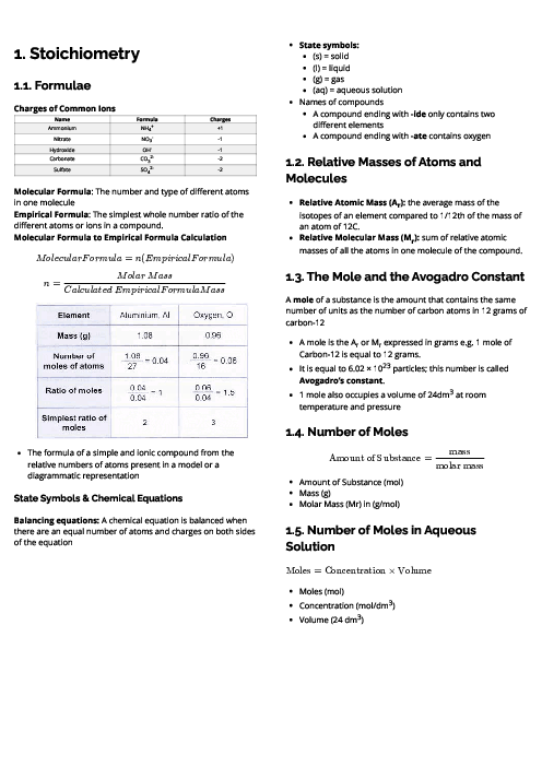 Chemistry (0620) Stoichiometry Revision Note