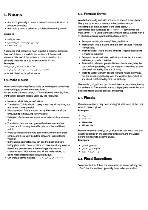  Arabic Foreign Language (0544) Nouns Revision Note