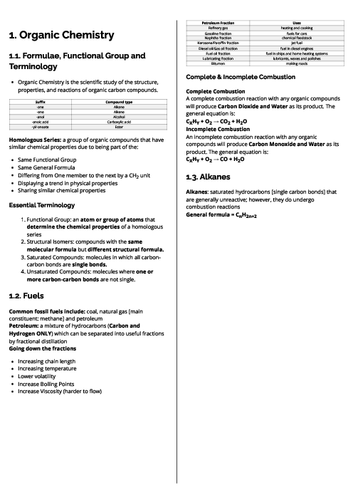 Chemistry (0620) Organic Chemistry  Revision Note