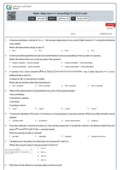 Paper 1 May/June 2010 Accounting (9706/11) A Level