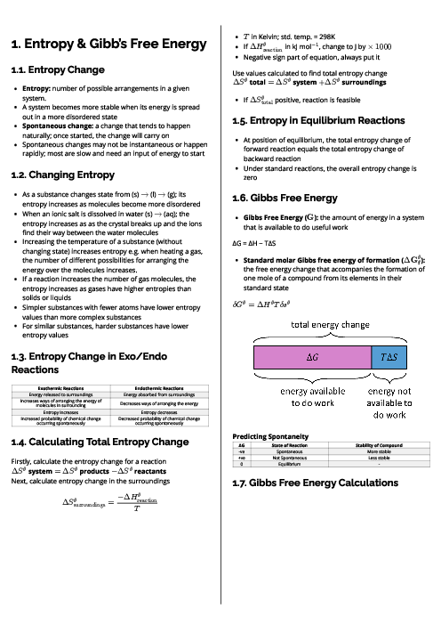 Chemistry (9701) Entropy & Gibb’s Free Energy Revision Note