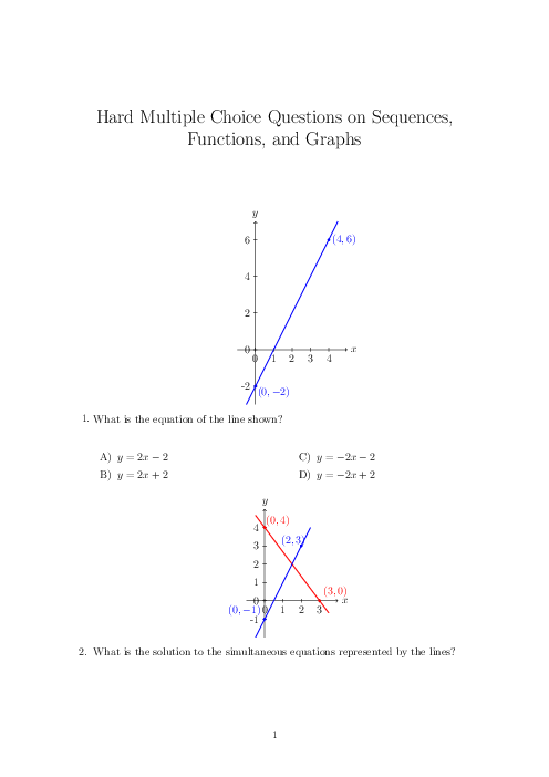 Checkpoint Mathematics Sequences Functions and Graphs Tests - Topical MCQ