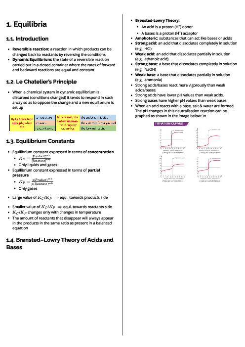 Chemistry (9701) Equilibria Revision Note