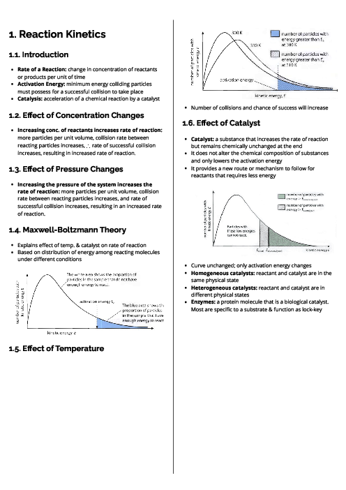 Chemistry (9701) Reaction Kinetics Revision Note
