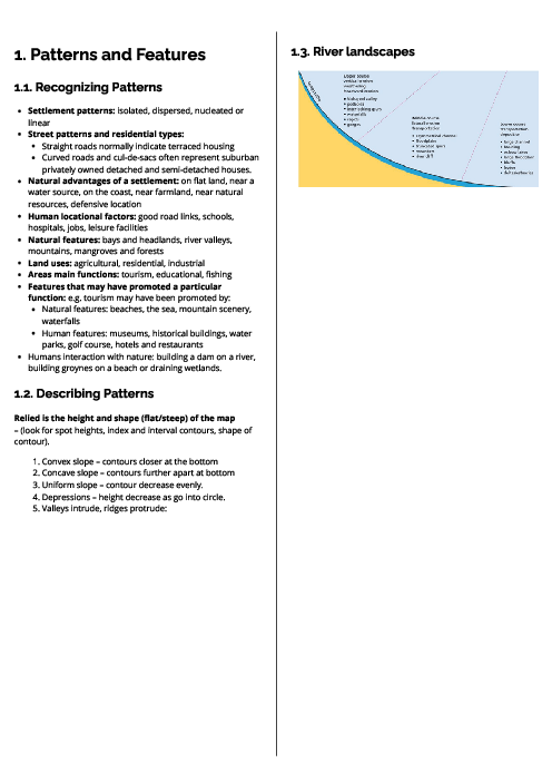 Geography (0460) Patterns & Features Revision Note