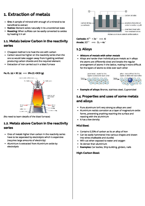  Chemistry (4CH1) Extraction of Metals Revision Note