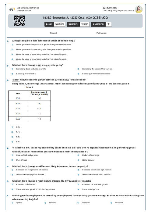 8136/2 Economics Jun 2023 Quiz | AQA GCSE MCQ
