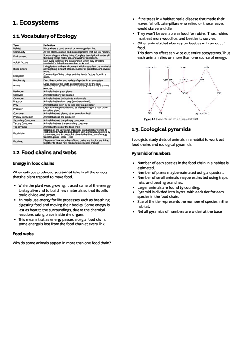 Checkpoint Science (Biology) | Ecosystems Revision Note