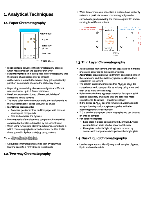 Chemistry (9701) Analytical Techniques Revision Note