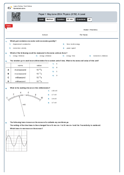 Paper 1 May/June 2004 Physics (9702) A Level