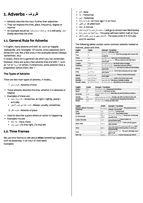  Arabic Foreign Language (0544) Adverbs Revision Note