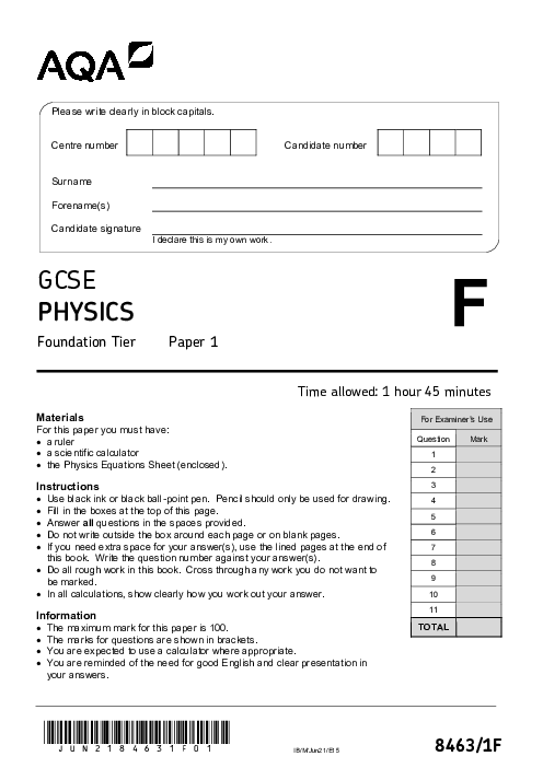 Physics 8463/1F June 2021