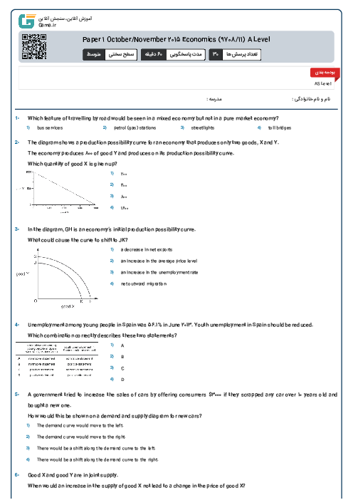 Paper 1 October/November 2015 Economics (9708/11) A Level