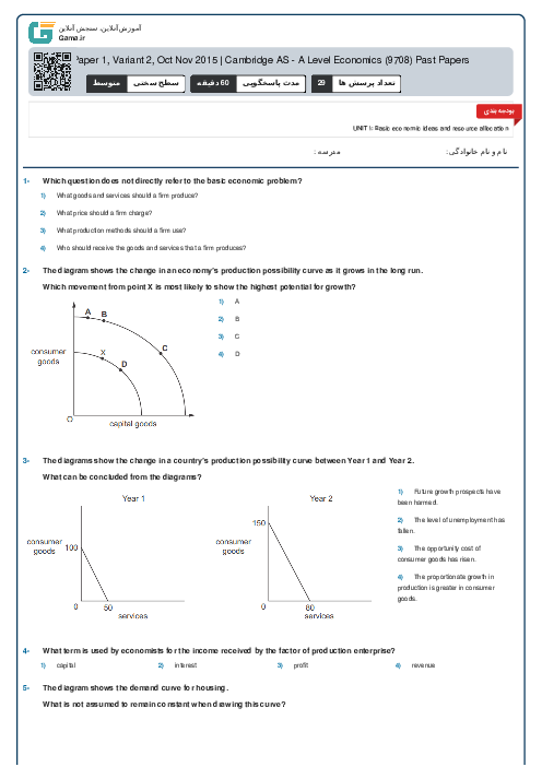 9708/12 Economics Oct Nov 2015 Online Test | Cambridge AS and A Level MCQ