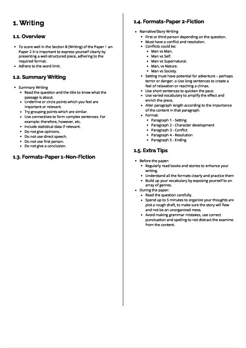 Checkpoint English | Writing Revision Note
