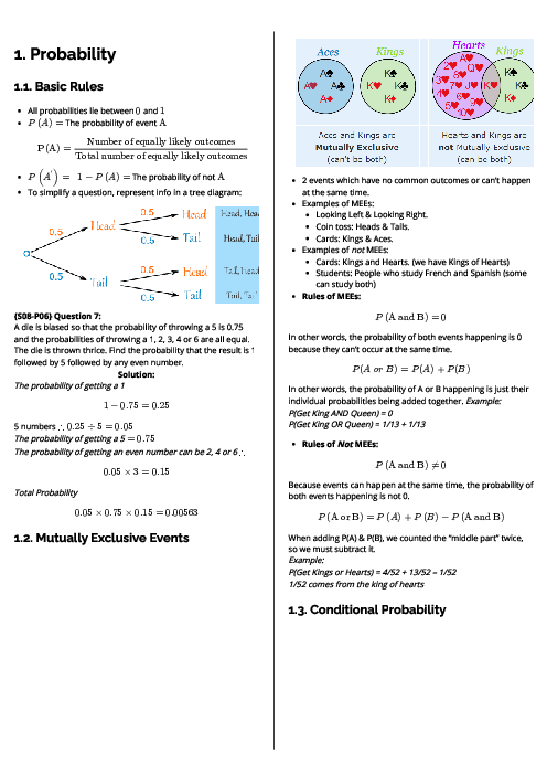 Mathematics (9709) Probability Revision Note