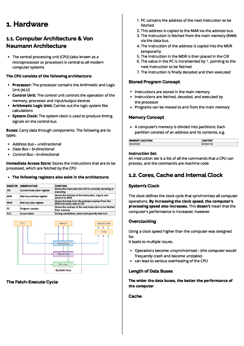 Computer Science (0478) Hardware Revision Note