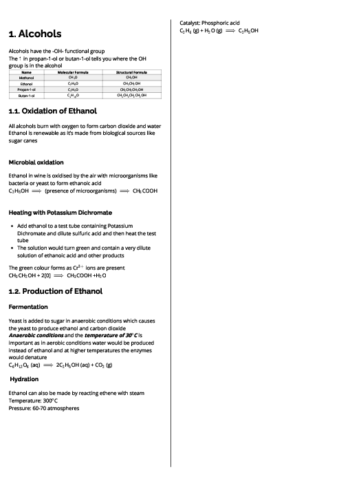  Chemistry (4CH1) Alcohols Revision Note
