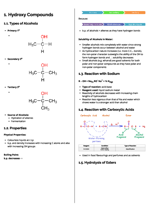 Chemistry (9701) Hydroxy Compounds Revision Note