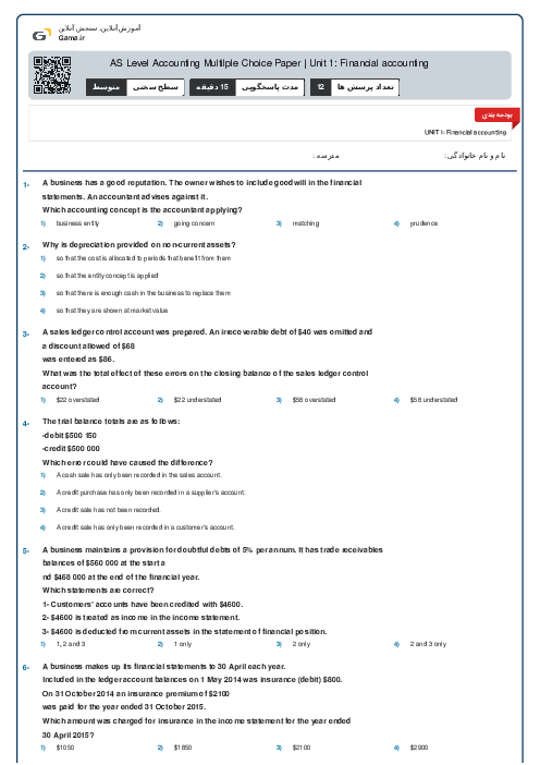 AS Level Accounting Multilple Choice Paper | Unit 1: Financial accounting