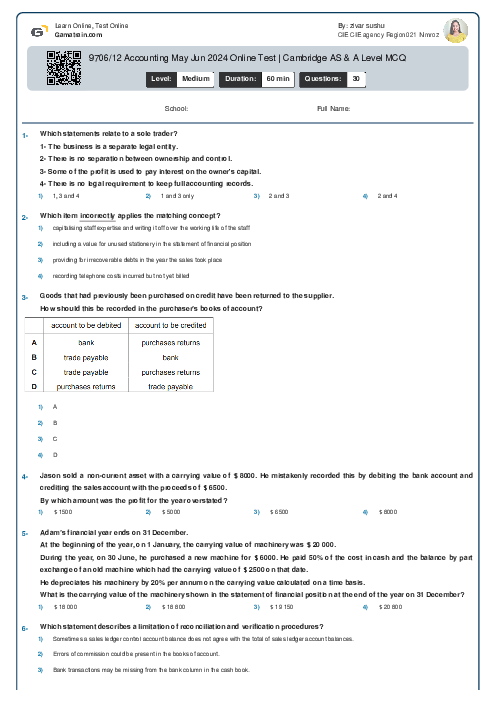 9706/12 Accounting May Jun 2024 Online Test | Cambridge AS & A Level MCQ