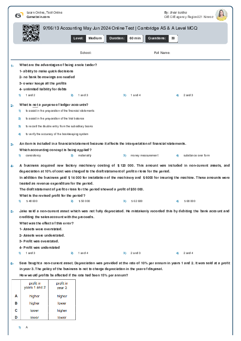 9706/13 Accounting May Jun 2024 Online Test | Cambridge AS & A Level MCQ