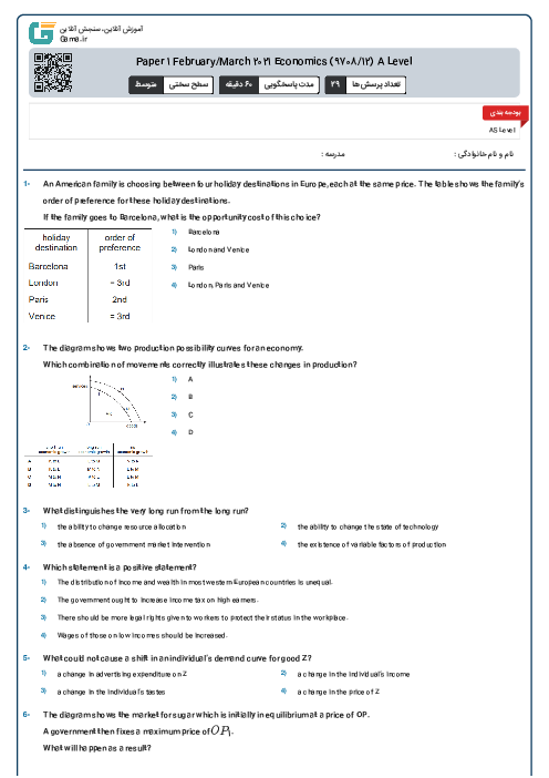 Paper 1 February/March 2021 Economics (9708/12) A Level